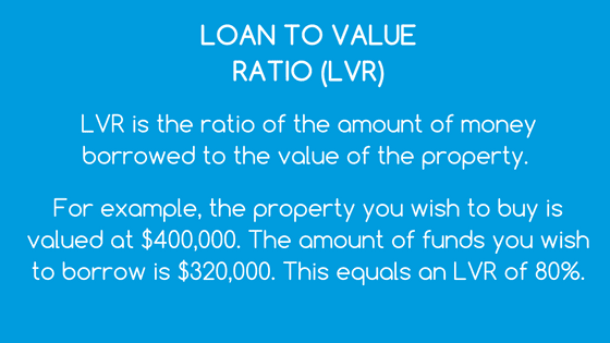 loan-to-value-ratio-lvr